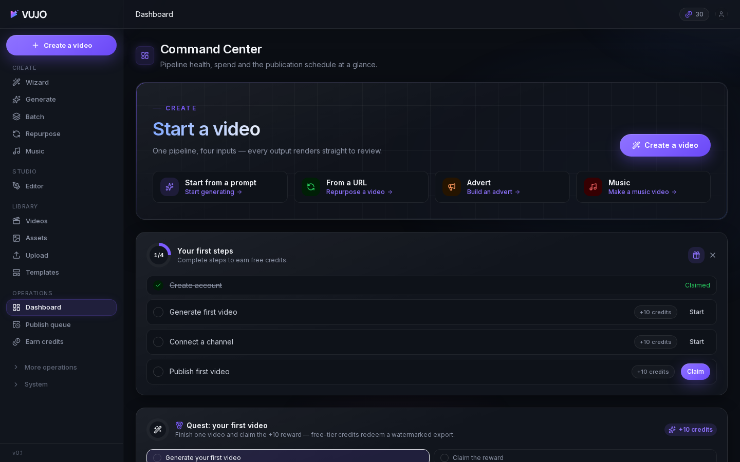 The Vujo.ai dashboard for a new workspace: the Command Center launcher, usage meters and an empty video library.